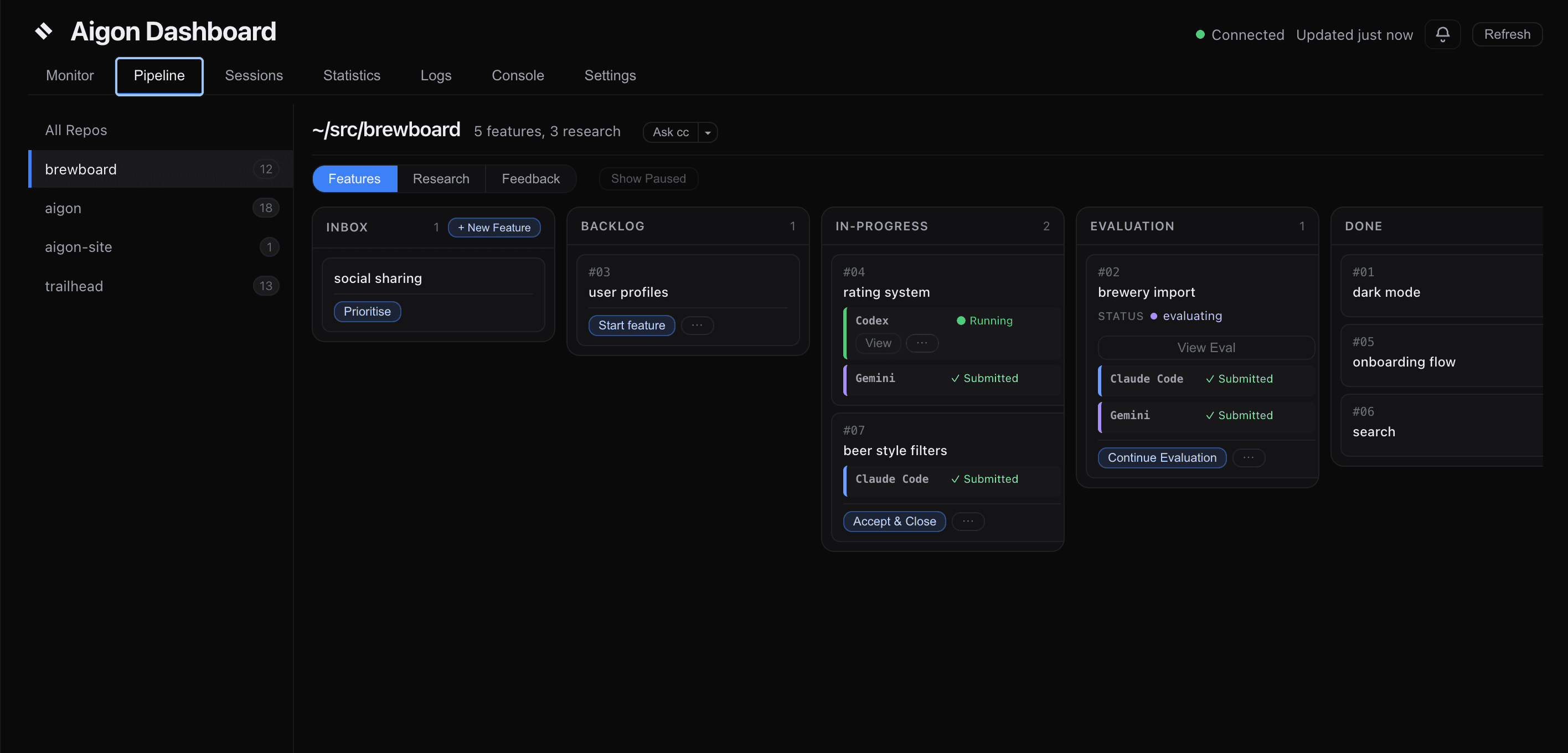 Dashboard Pipeline view
